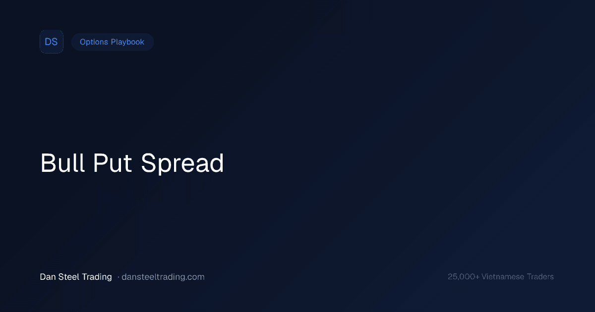 Bull Put Spread — Bullish Credit Spread Với Probability Cao